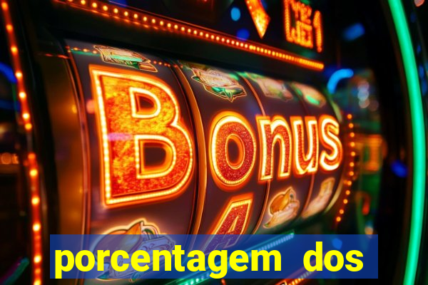 porcentagem dos slots pragmatic